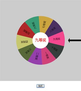 HTML5 canvas简单的转盘抽奖代码下载