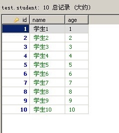 mysql union和union all的区别