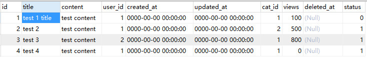 为posts表添加status字段