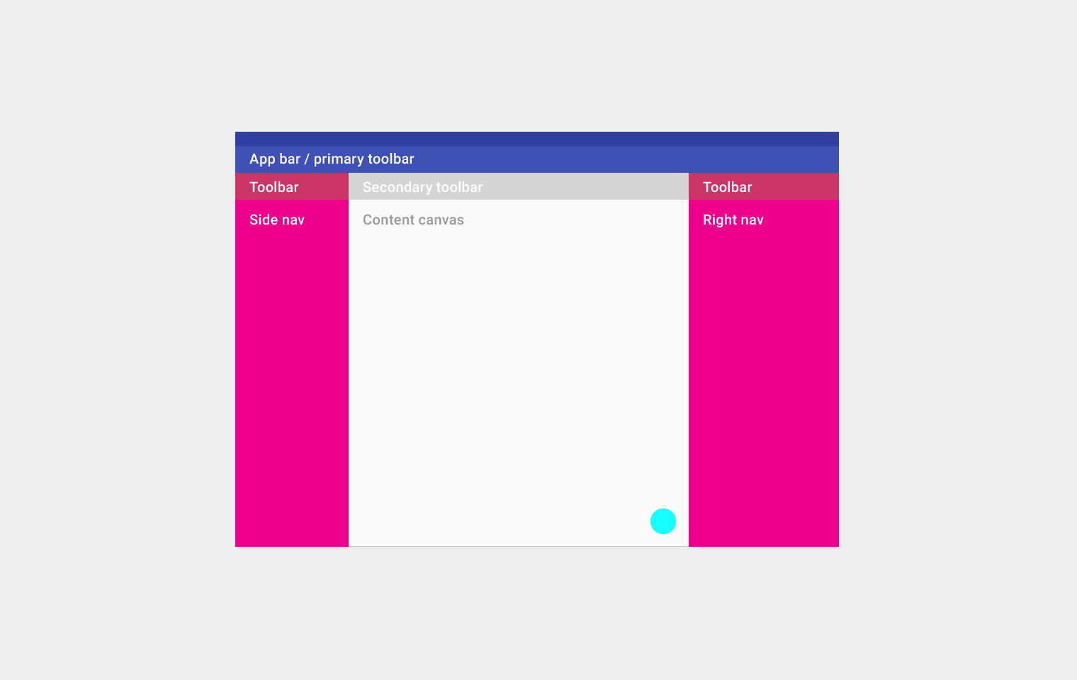https://wellwind.idv.tw/blog/2017/12/23/angular-material-05-sidenav/01-dashboard-basic.png