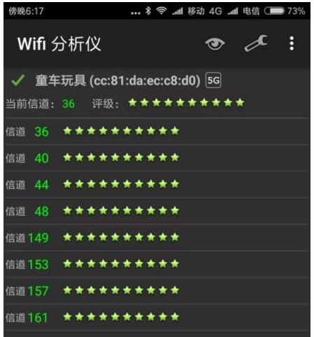 5gwifi信道哪个最好,wifi信道在哪里设置如何检测哪个路由器信道最快